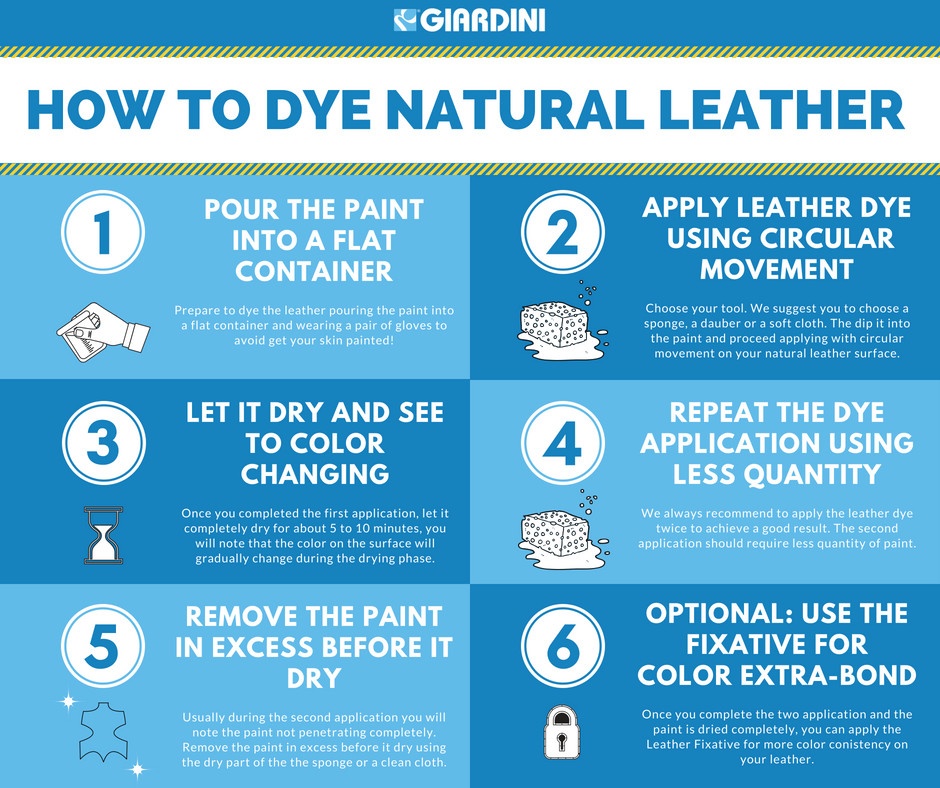 How To Dye Leather
